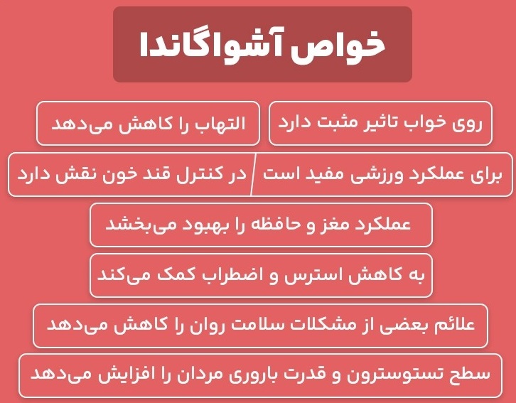 خواص آشواگاندا در بدنسازی
