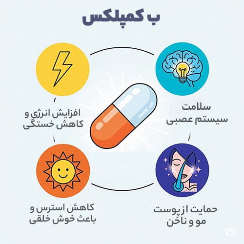 فواید قرص ب کمپلکس
