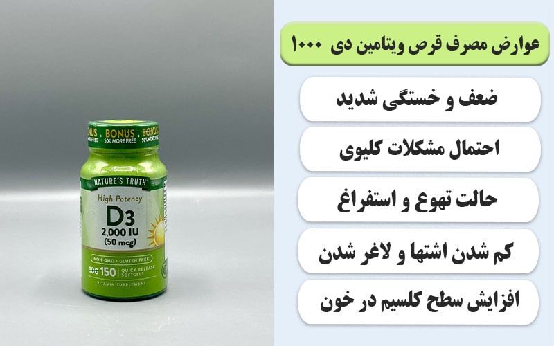 عوارض مصرف ویتامین دی 1000