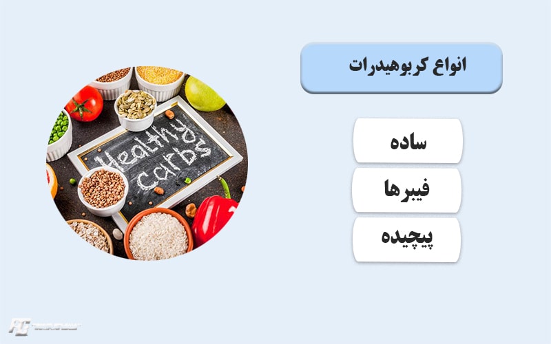انواع کربوهیدرات 