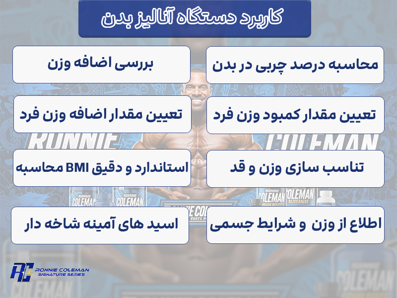 دستگاه آنالیز بدن چه چیزهایی را نشان می دهد