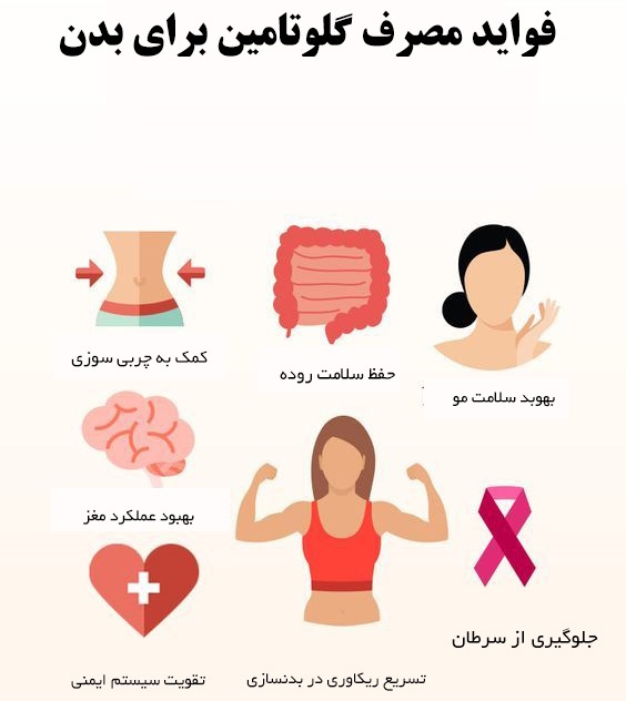 فواید گلوتامین چیست