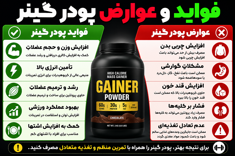 فواید و عوارض پودر گینر